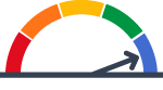 Blue performance color gauge, level 5 of 5