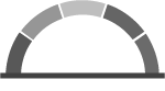 Gray performance level gauge, no performance level