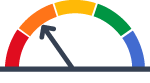 Orange performance color gauge, level 2 of 5